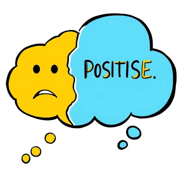 Representação de transformação de pensamentos negativos em positivos