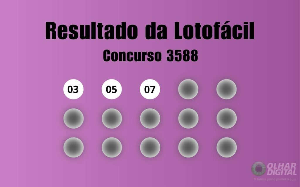 Resultado da Lotofácil 3588: prêmio acumula, veja números sorteados e como resgatar o valor Resultado da Lotofácil 3588: prêmio acumula, veja números sorteados e como resgatar o valor